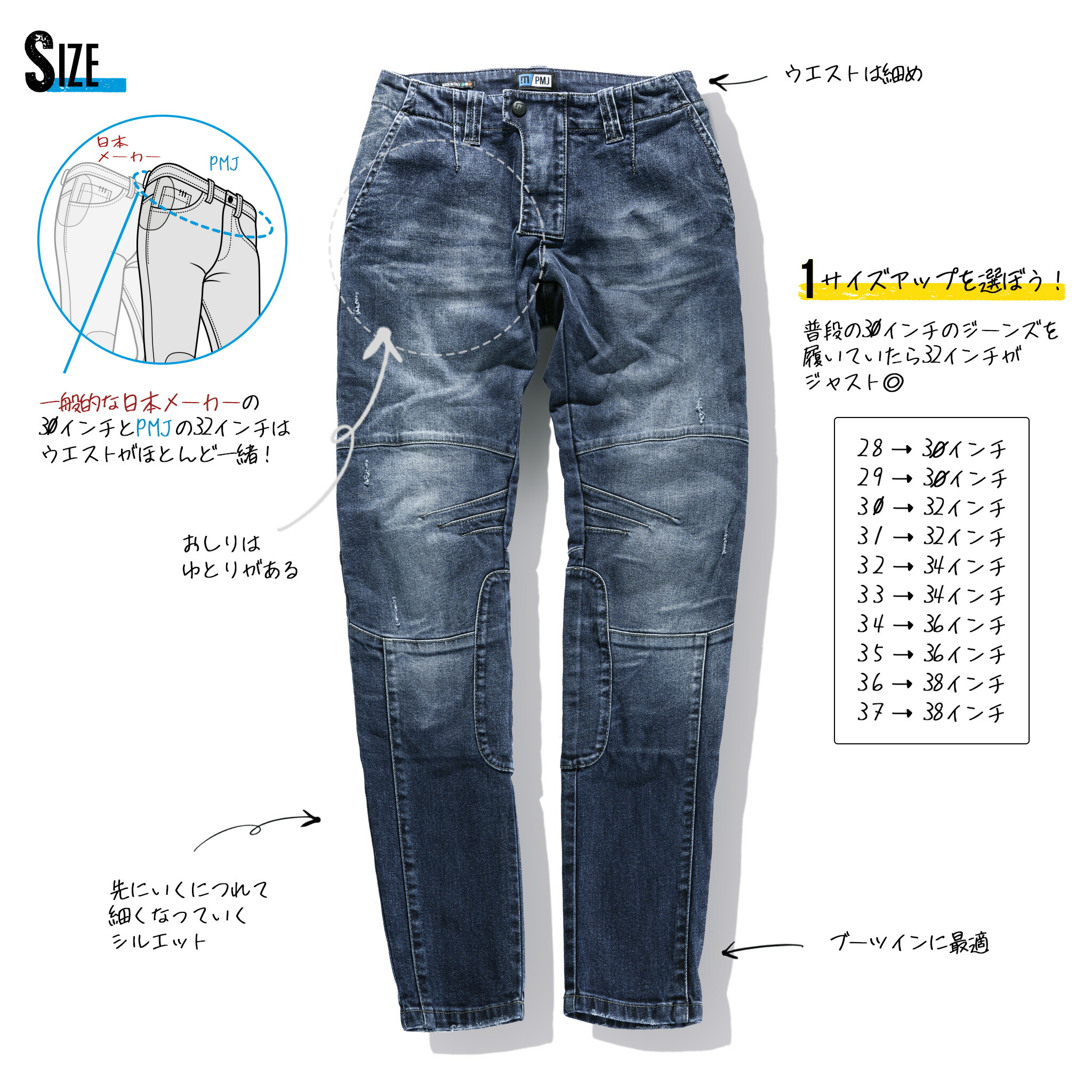 楽天市場】【正規総代理店】PMJ ダカール ミッドブルー / ピーエム