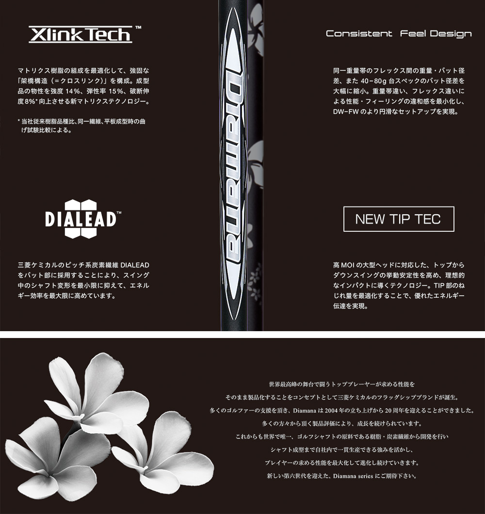 楽天市場】ピン PING スリーブ付きシャフト 2024 三菱ケミカル Diamana