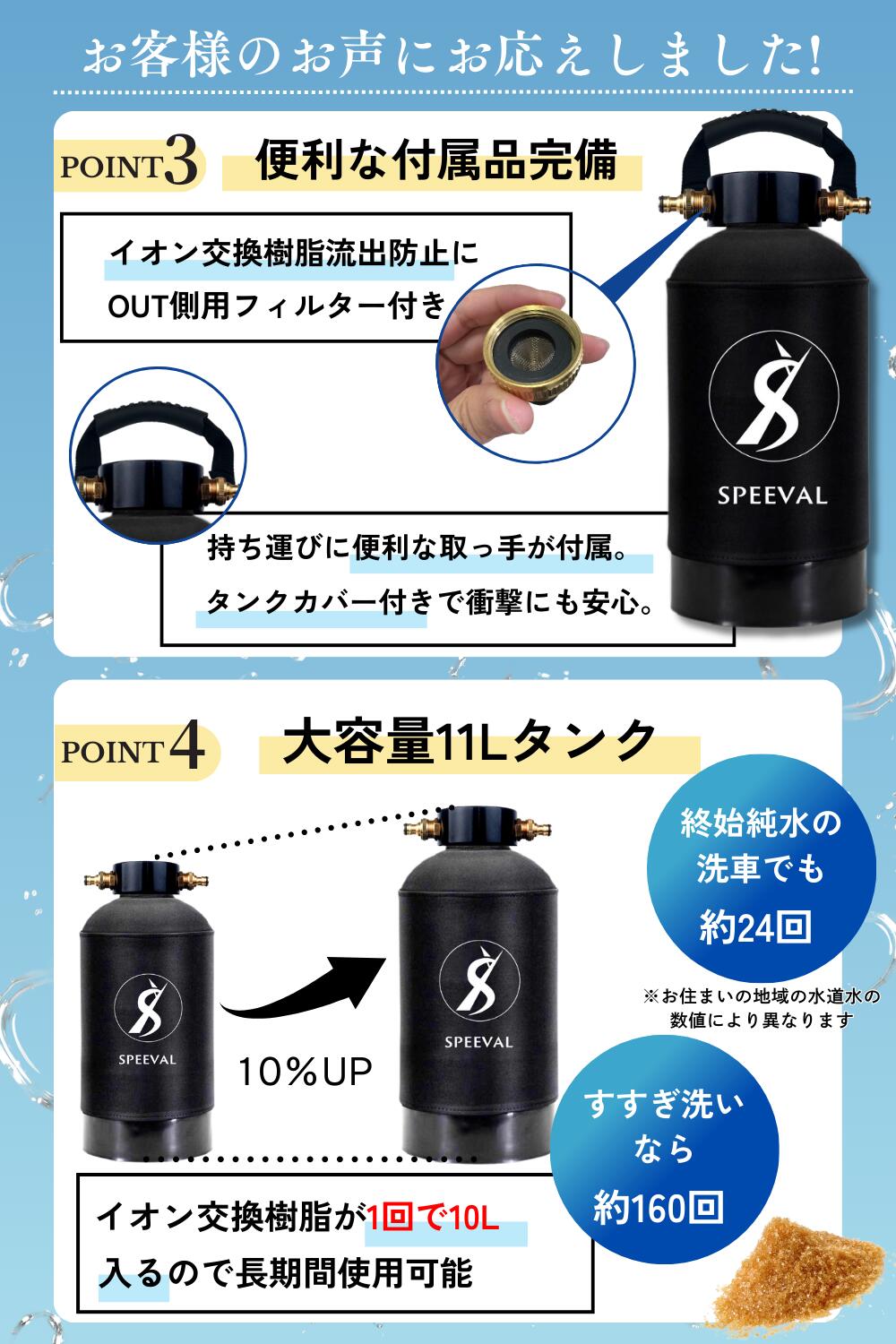 楽天市場】SPEEVAL 純水器 洗車用【新型 メタルネジ口金】11Lタンク