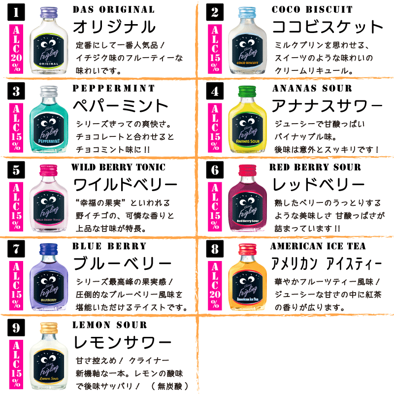 楽天市場】クライナー ファイグリング 【詰め合わせセット 2箱分】 9種