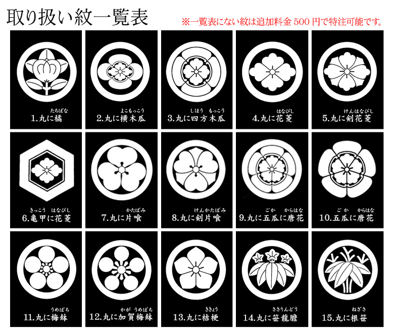 楽天市場】【紋入れ】男の子紋入れオプション 五つ紋 刷り紋【取り寄せ