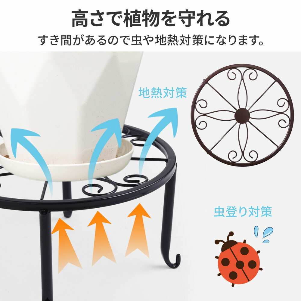 楽天市場】【半額&5%OFFクーポン配布4日20時〜 利用条件あり】 鉢置き