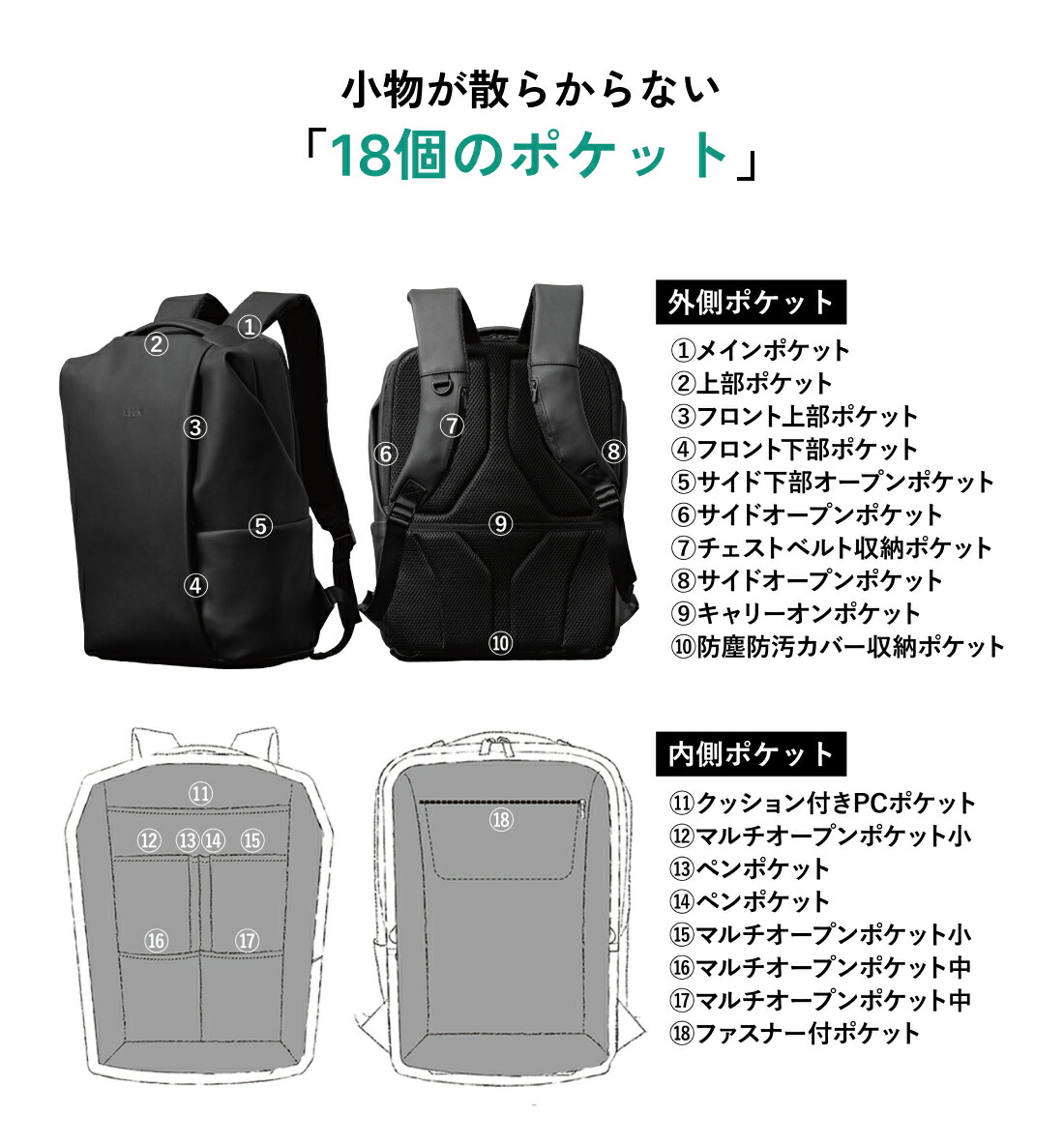 楽天市場】【3/10(火)20:00~☆20％OFF！】リュック バックパック PC