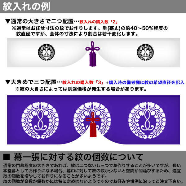 楽天市場】◇白幕(定型) [一間×大巾一巾]天竺綿 (てんじくめん) 京染