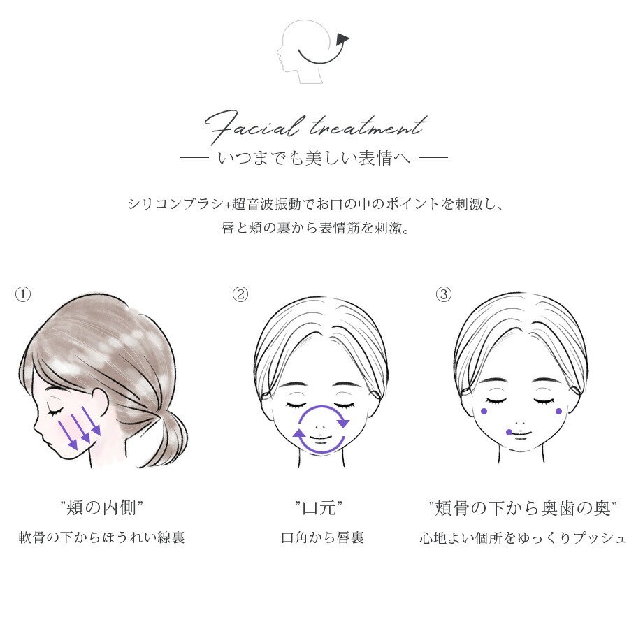 楽天市場】SALE対象商品 電動歯ブラシ シャイニーキャビテック