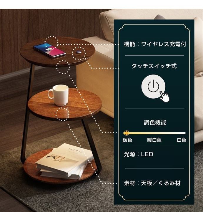 楽天市場】【クーポンで15％OFF! 3/8 0:00~23:59まで☆】サイド