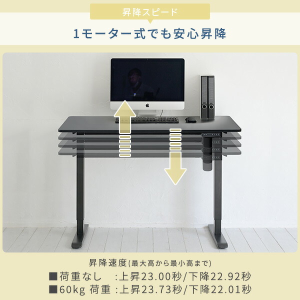 楽天市場】電動 昇降デスク 幅120/140 奥行60 高さ71-116cm メモリー