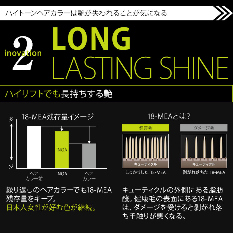 楽天市場】【ガチャで○%クーポンGET】ロレアル プロフェッショナル