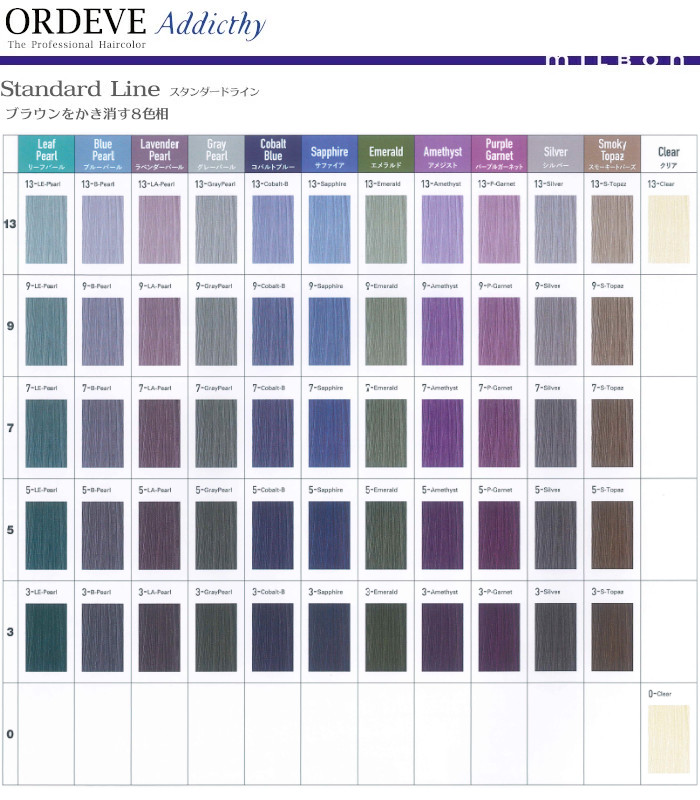 楽天市場】ミルボン オルディーブ アディクシー エメラルド 7 80g