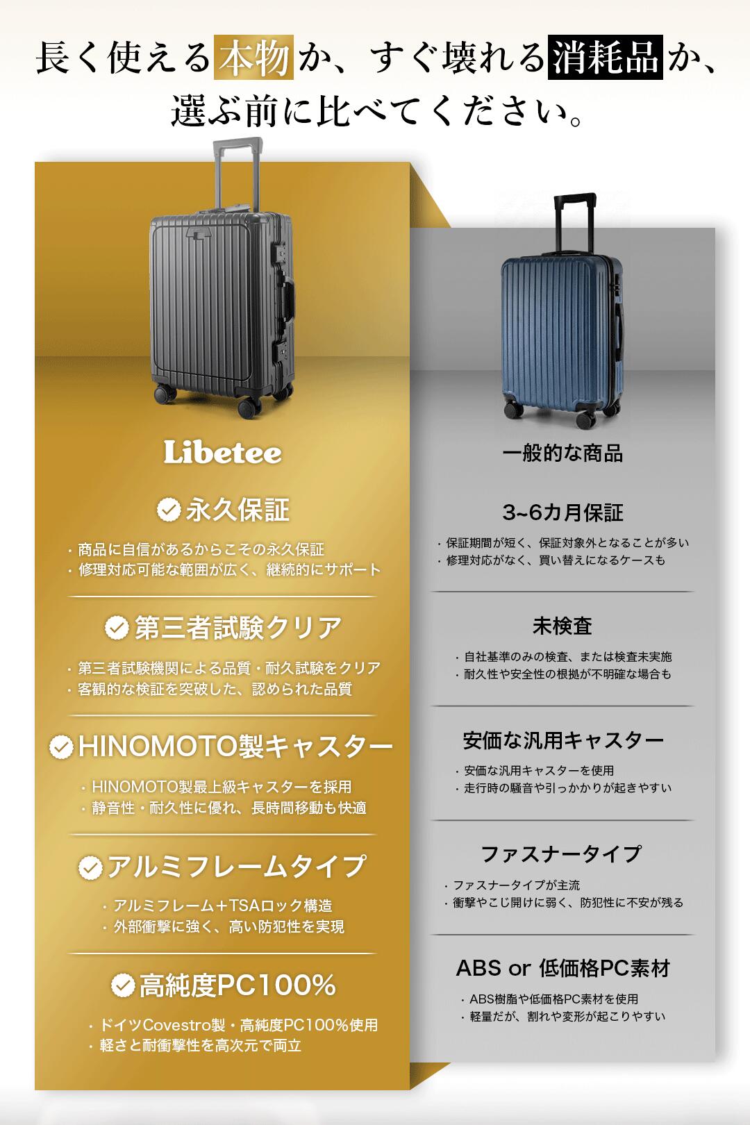 楽天市場】【先着2000円オフ☆P10倍】ヒルナンデス放送 スーツケース