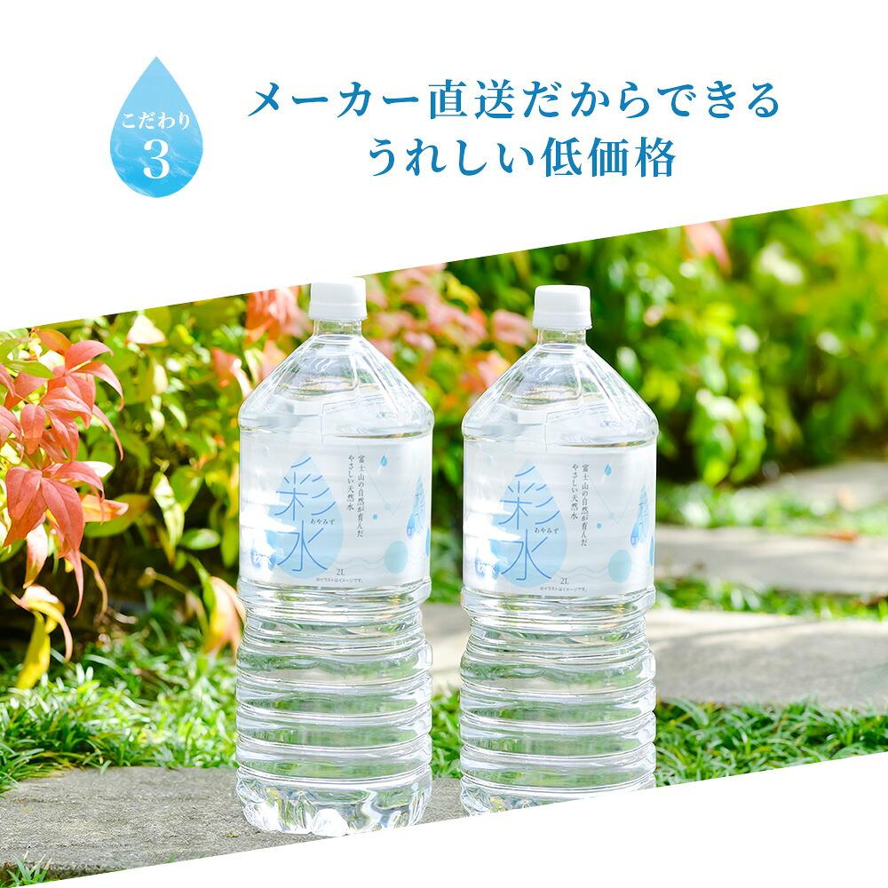 楽天市場】【最大200円OFFクーポンあり】水 2リットル 国産 ミネラル