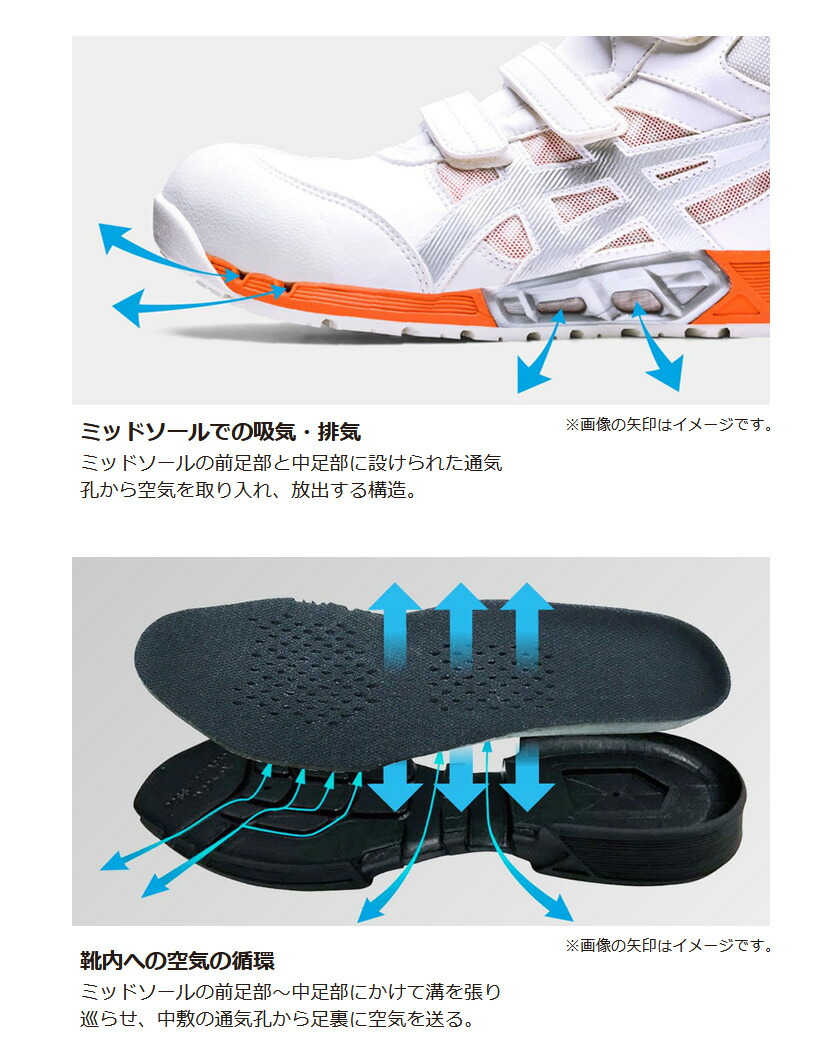 楽天市場】安全靴 アシックス ウィンジョブ CP308 AC 1271A055 asics