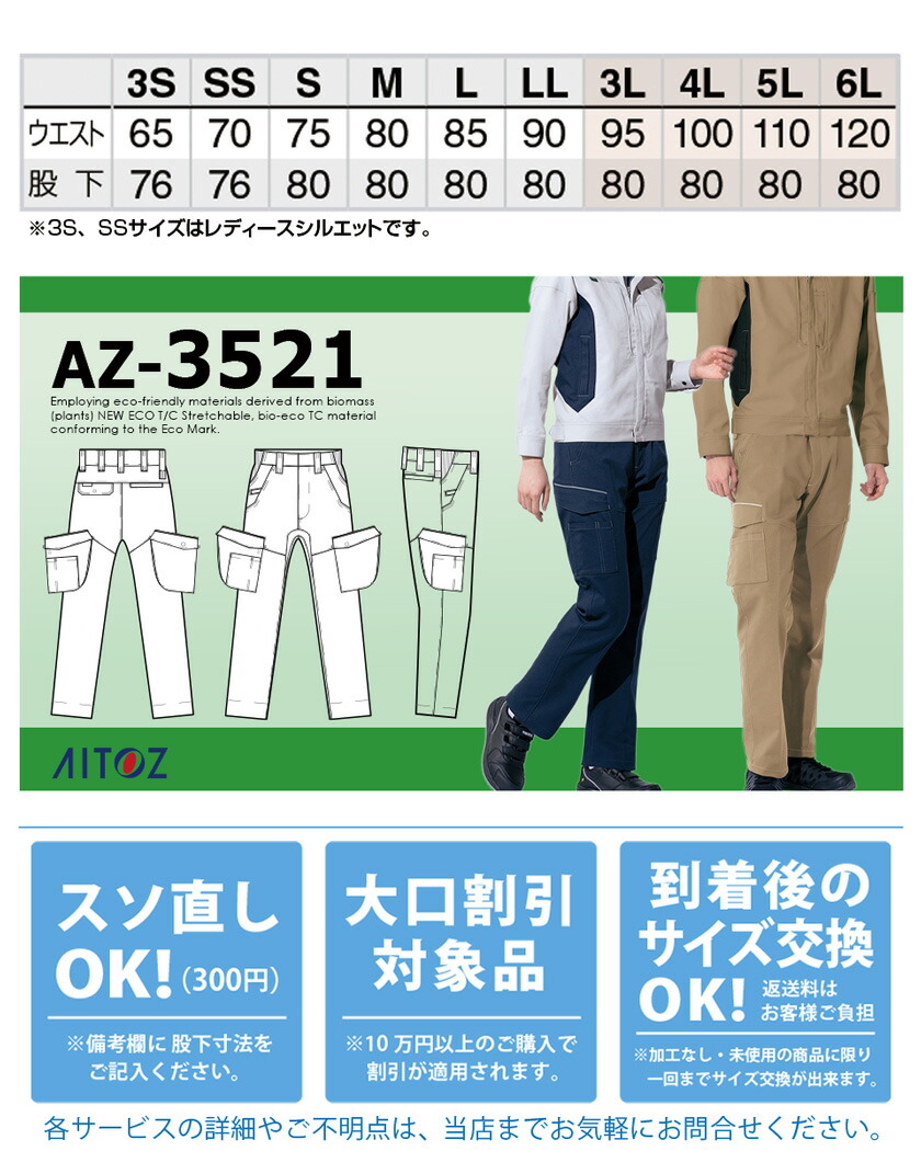 10'Ritz Overalls広告スライド 実は負けず嫌い。「もっとうまく演じ