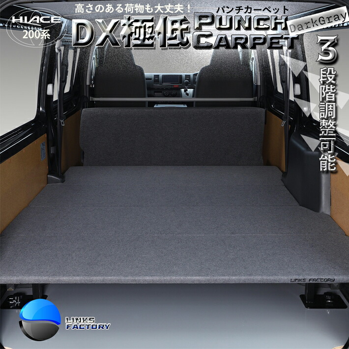 楽天市場】【期間限定☆送料無料☆2026年2/27(0:00)〜2026年3/5(24:00