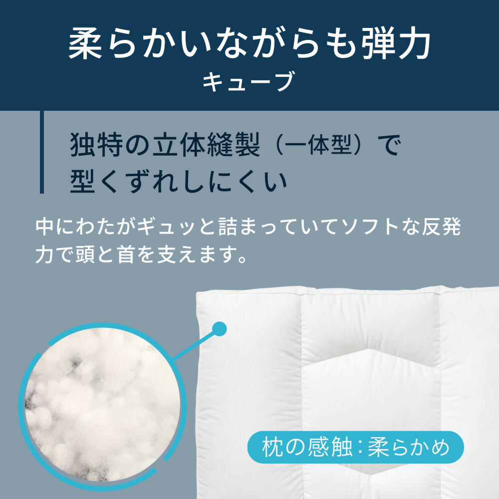 楽天市場】枕 肩こり まくら 首こり 安眠枕 快眠 快眠枕 横寝枕 安眠