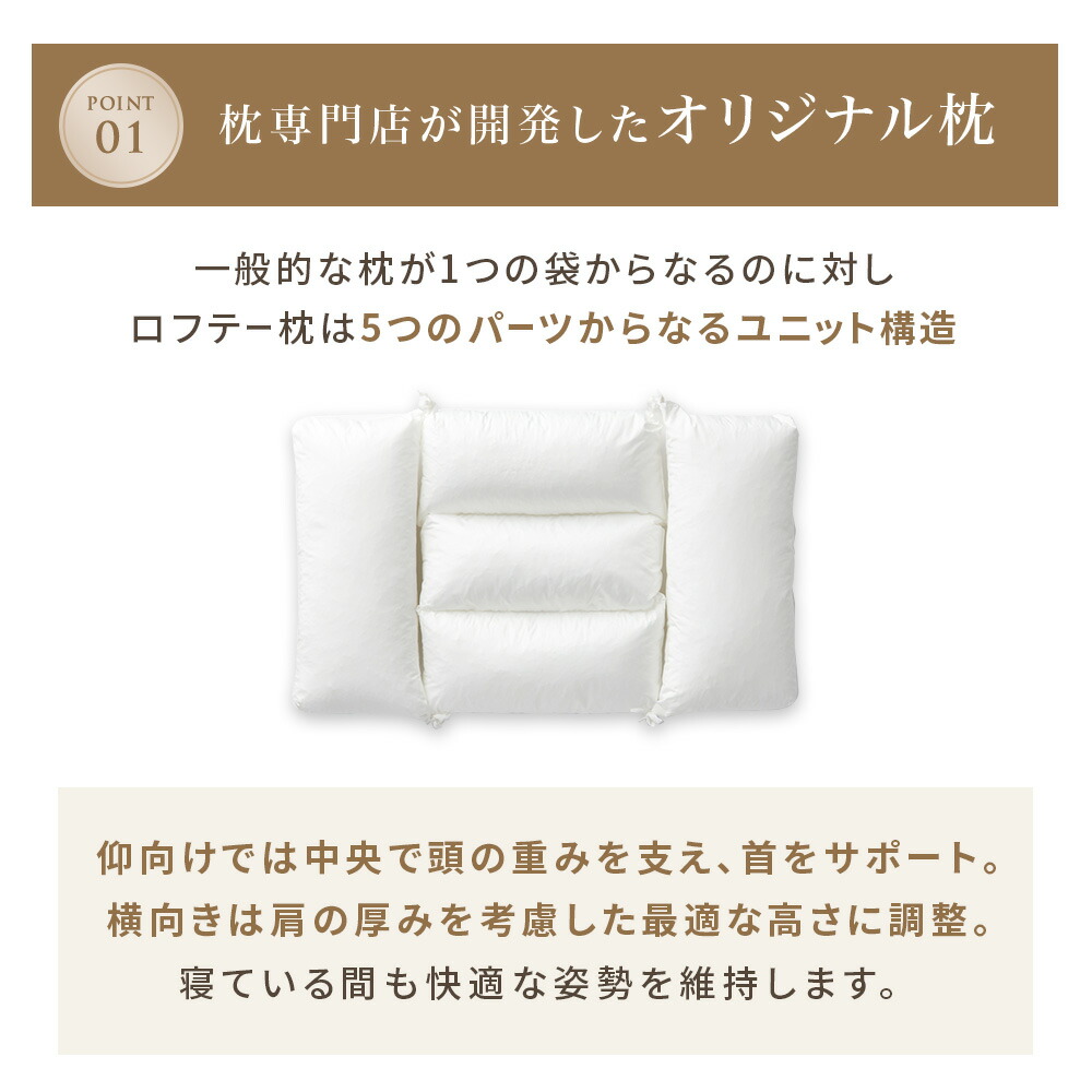 楽天市場】枕 高級 ホテル仕様 上質なふっくら感 プレミアム まくら