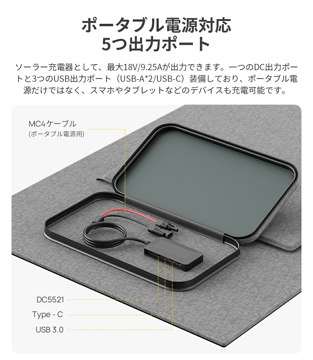 楽天市場】【エントリーでP5倍+1000円OFF】aferiy ソーラーパネル af