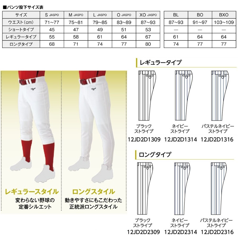 楽天市場】ミズノ 野球ユニフォームパンツ ピンストライプ