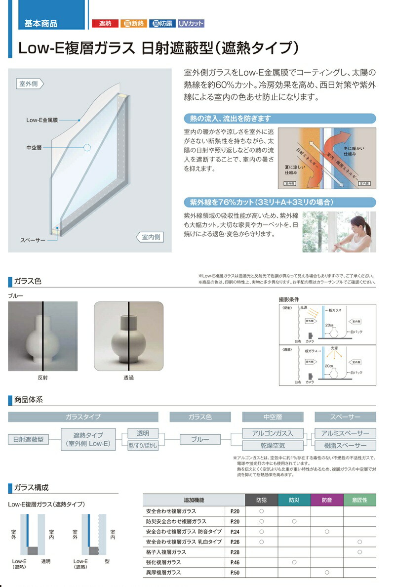 楽天市場】YKKap エピソードII エピソード2NEO 格子入り 片上げ下げ窓