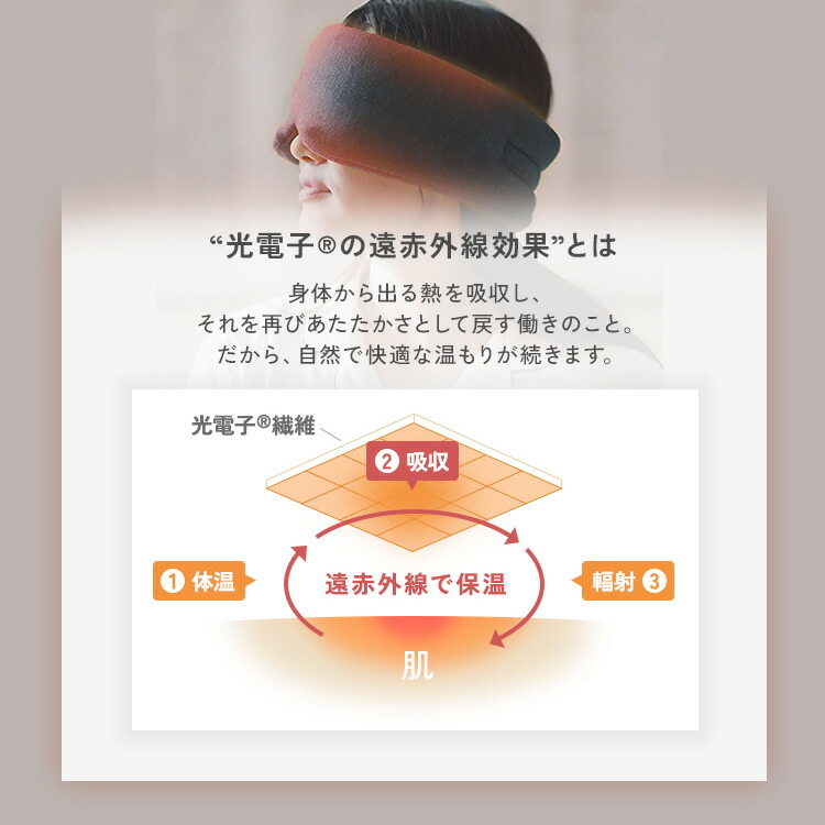 楽天市場】＼5日はポイント10倍／NeyoWell アイマスク ピローミスト