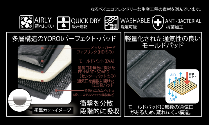 楽天市場】スノーボード スキー ヒッププロテクター ヒップパッド