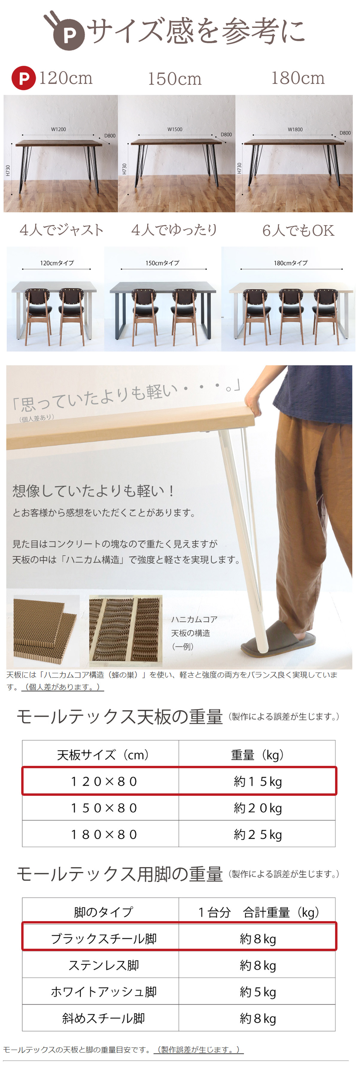 楽天市場】【送料開梱設置無料】【スチール脚タイプ】モールテックス