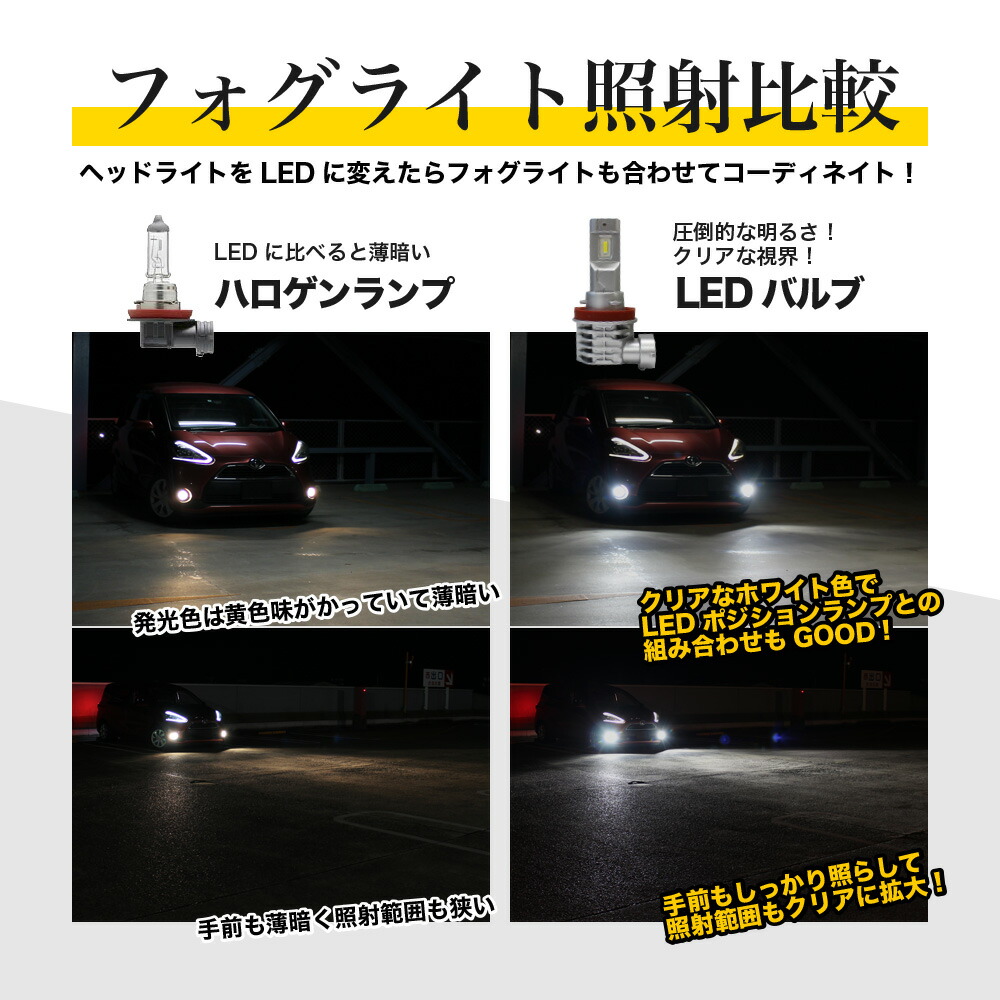 楽天市場】【SALE】L375S L385S 前期 後期 タント LEDヘッドライト H4