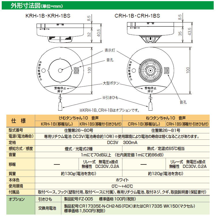 楽天市場】ニッタン 煙感知器 けむタンちゃん KRH-1B 光電式 住宅用