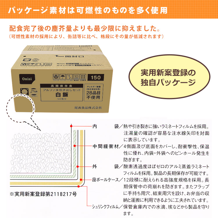 楽天市場】非常食アルファ米炊き出しセット チキンライス 約50食分 5kg