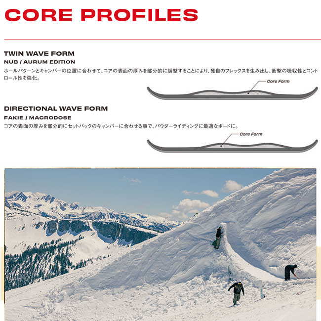 楽天市場】予約 シムス SIMS UAP メンズ 26-27 スノーボード フリー