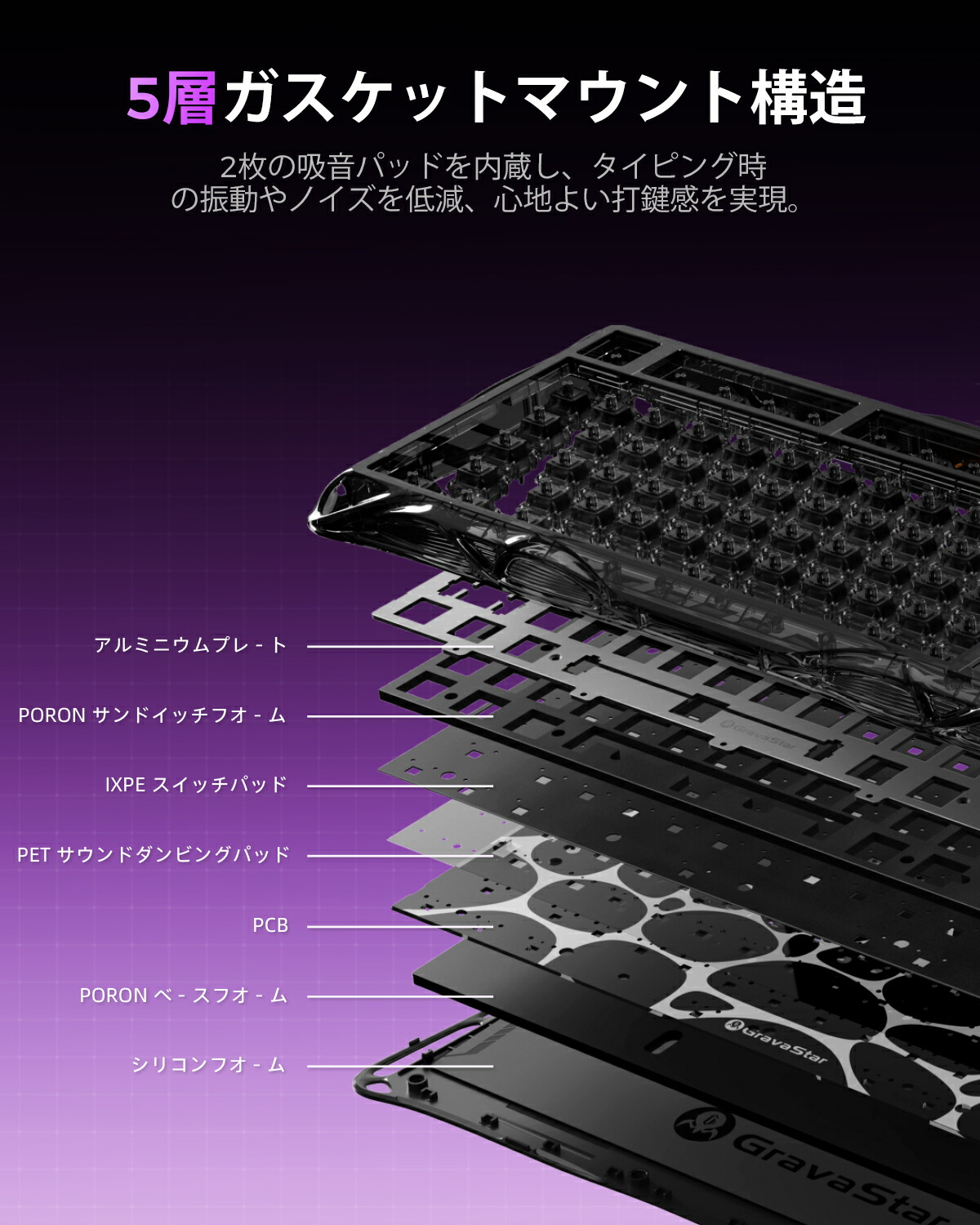 楽天市場】GravaStar Mercury V75 lite ゲーミングキーボード ラピッド