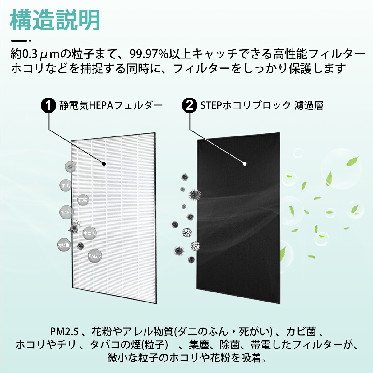 楽天市場】F-ZXJP50 空気清浄機 フィルター パナソニック 集じん