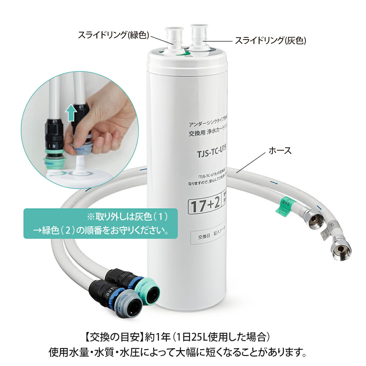 楽天市場】TJS-TC-U19 タカラスタンダード ビルトイン浄水器 交換用