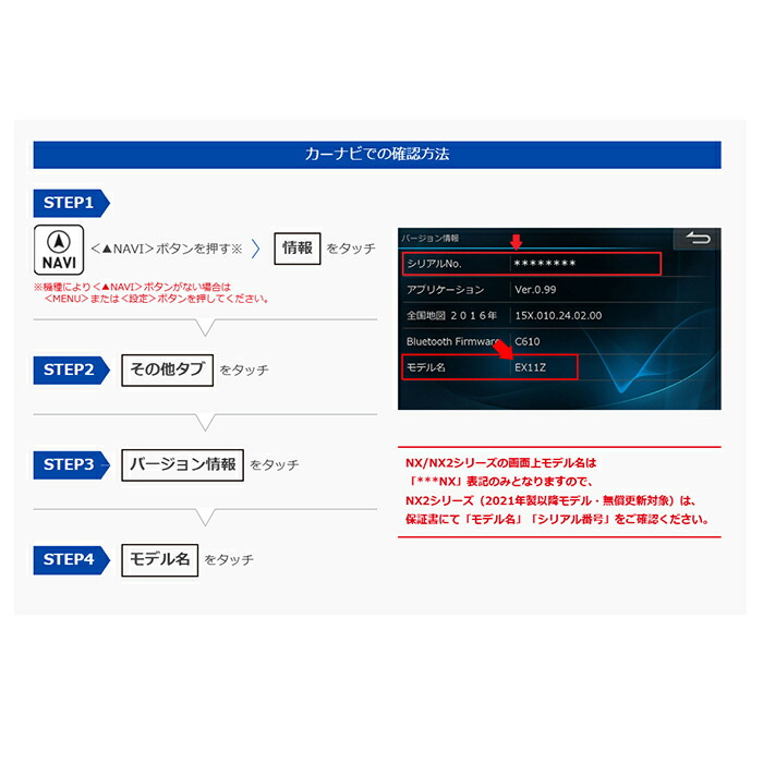 楽天市場】HCE-E109A アルパイン 地図ソフト アルパイン 2025年度版