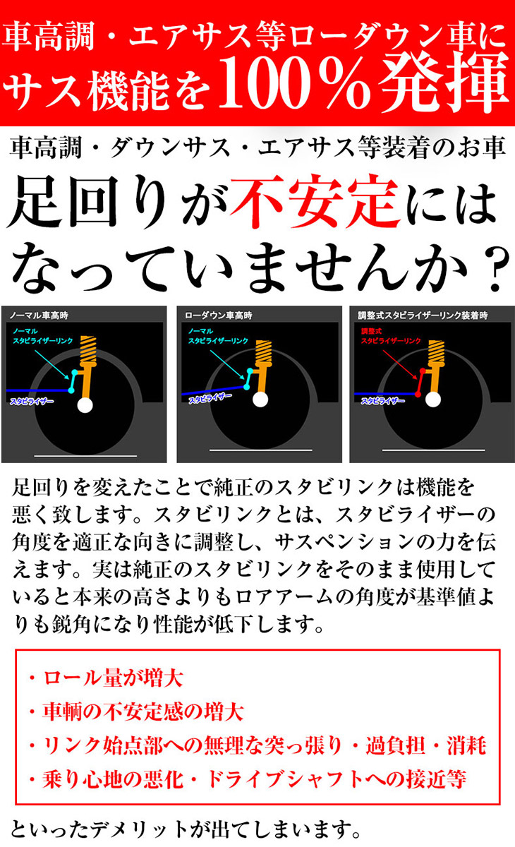 楽天市場】【特価販売中】調整式スタビリンクバーヴェルファイア 20系