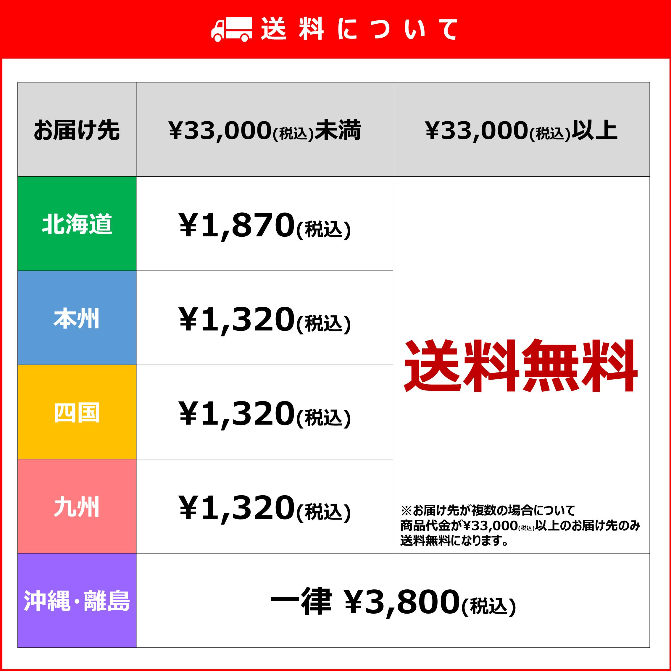 楽天市場】《12本迄最短当日発送》2026年製 PEP-10N 初田製作所 ハツタ