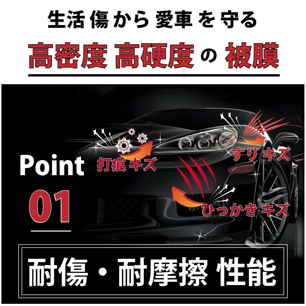 楽天市場】セラミックコーティング セット 滑水 傷 9H 光沢 車