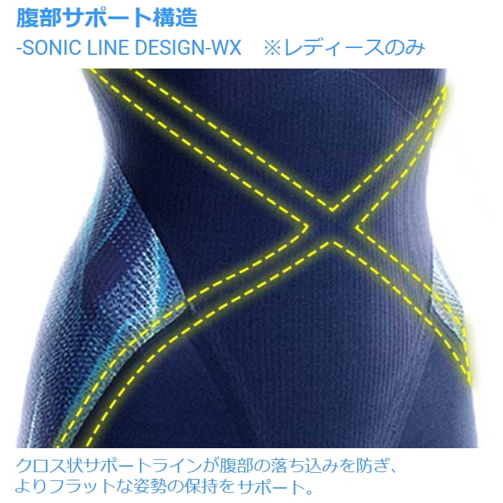 楽天市場】【店内商品3点以上でさらに3％OFFクーポン配布中】ミズノ