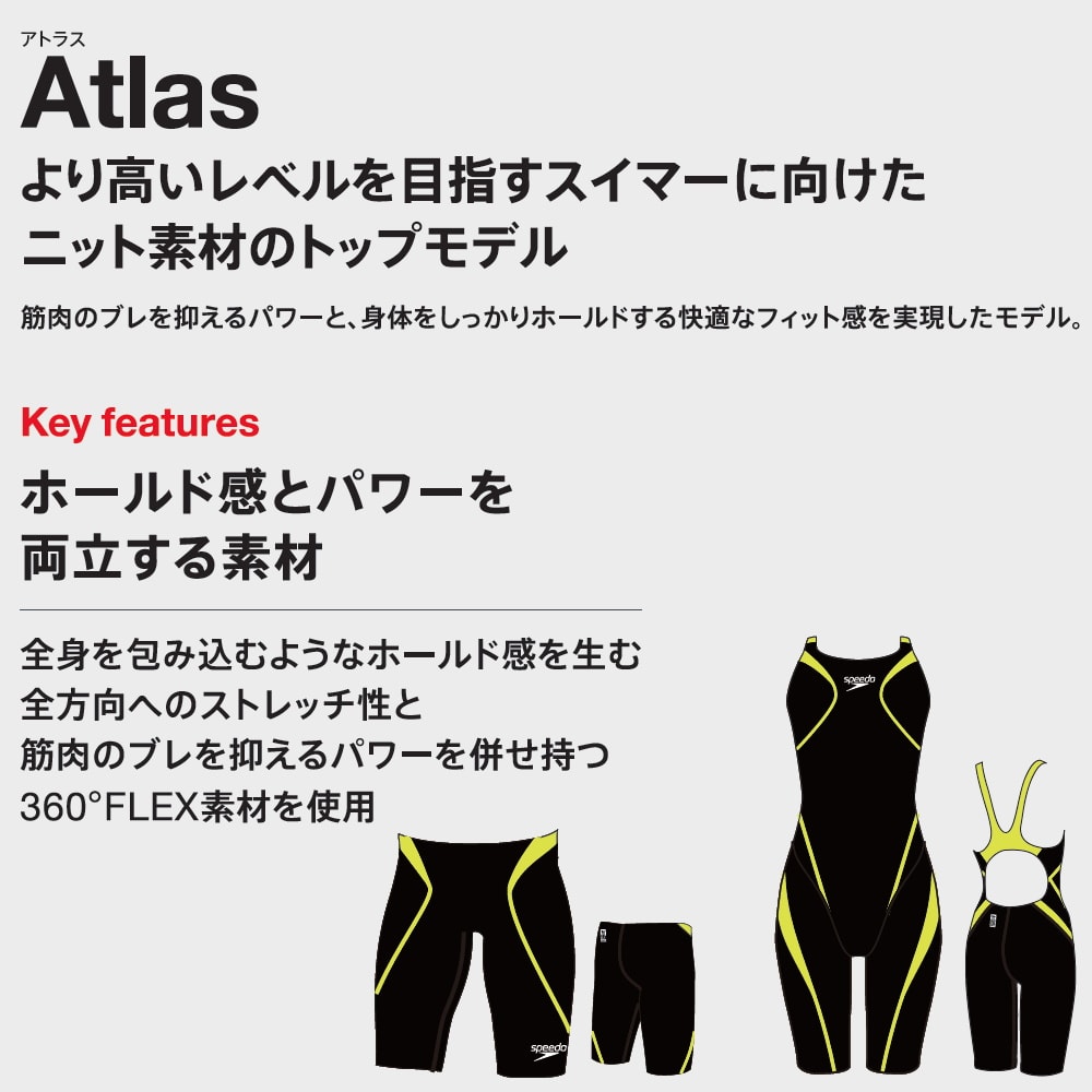 楽天市場】【店内商品3点以上でさらに3％OFFクーポン配布中】スピード