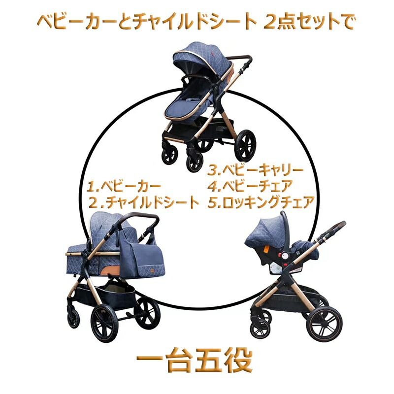 楽天市場】【楽天スーパーSALE 30%OFF 15000円値引き 3/3~3/11