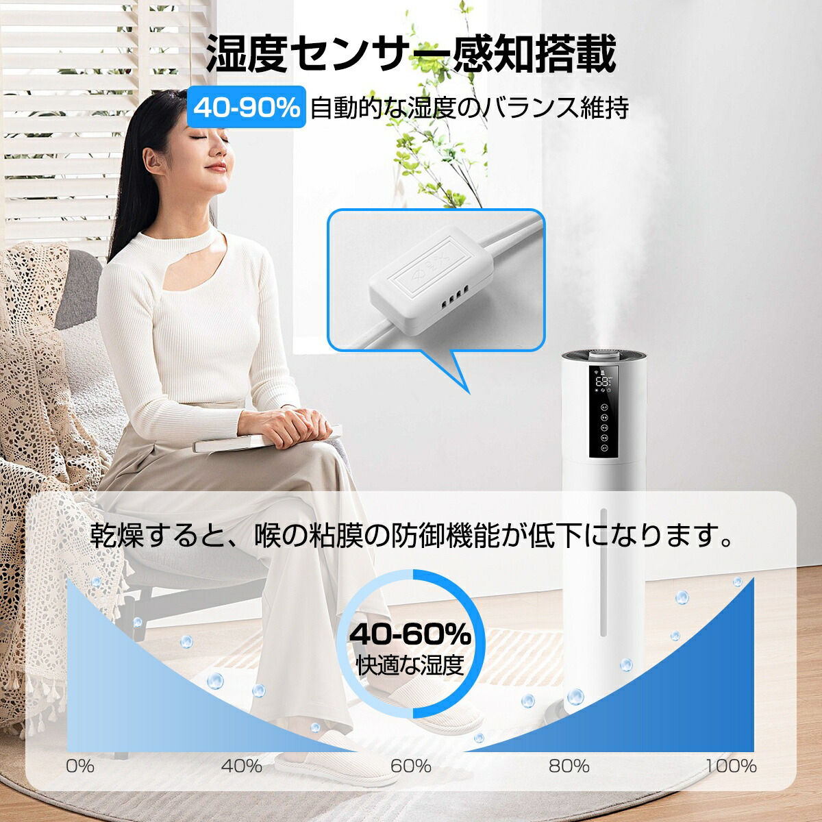 楽天市場】加湿器 スチーム式 40畳 タワー型加湿器 ウイルス除去 7.5L