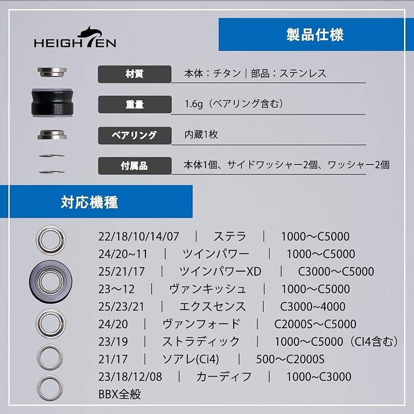 楽天市場】ラインローラー チタン製 シマノ スピニングリール 専用 高