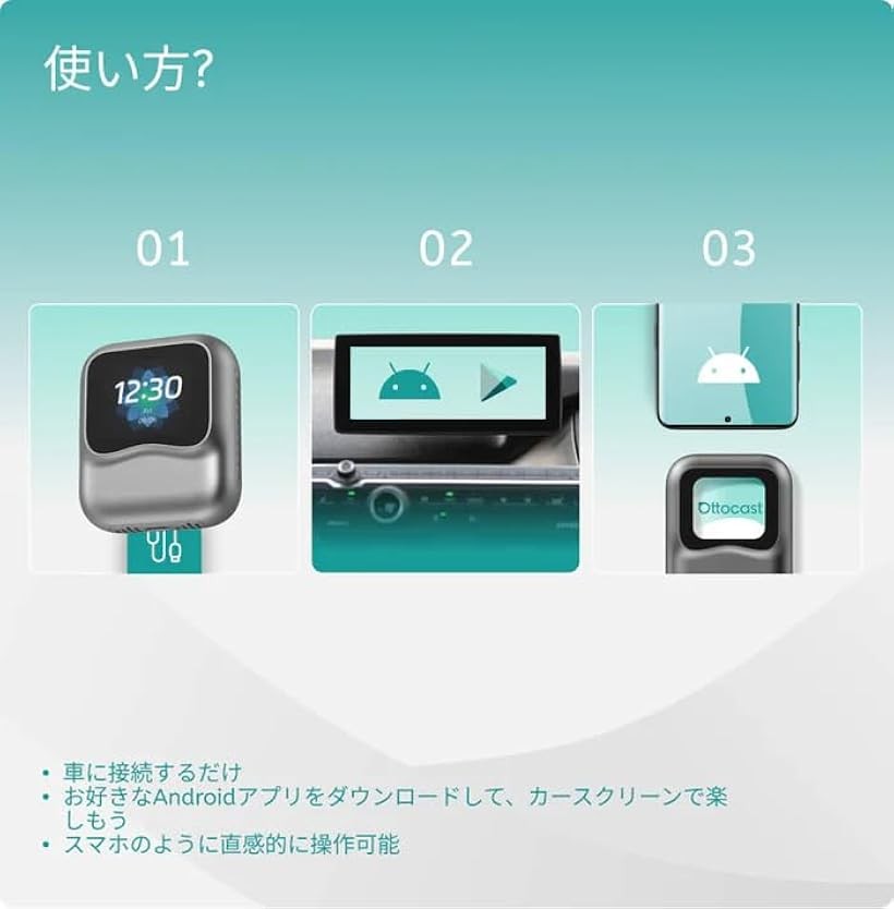 楽天市場】【楽天ランキング1位入賞】公式 オットキャスト Nano ai box