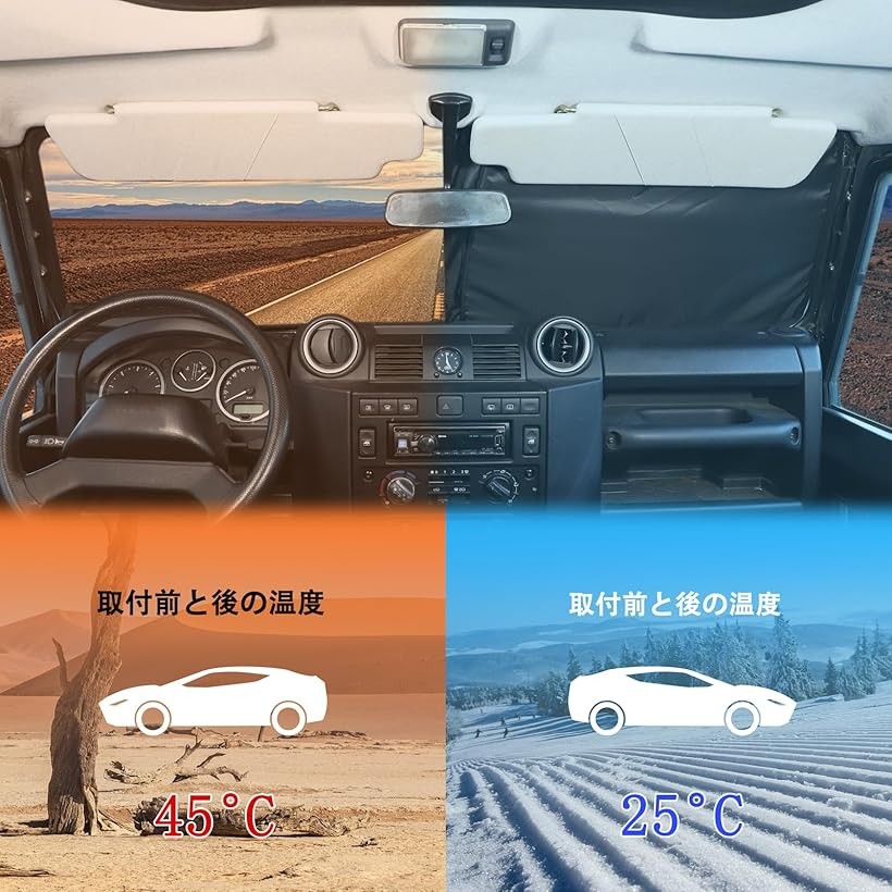 楽天市場】ランドローバー ディフェンダー 90 110 2004～2018に適用