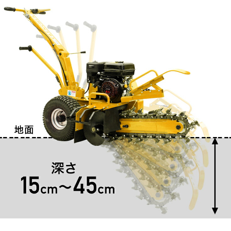 楽天市場】☆全品ポイント5倍☆ハイガー 溝掘機 トレンチャー TRENCHER