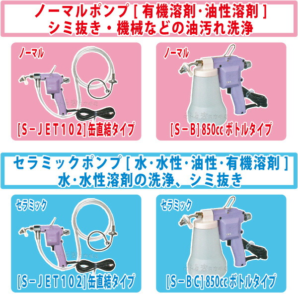 楽天市場】ダイヤスプレーガンS-JET102 ノーマルポンプ 缶直結タイプ