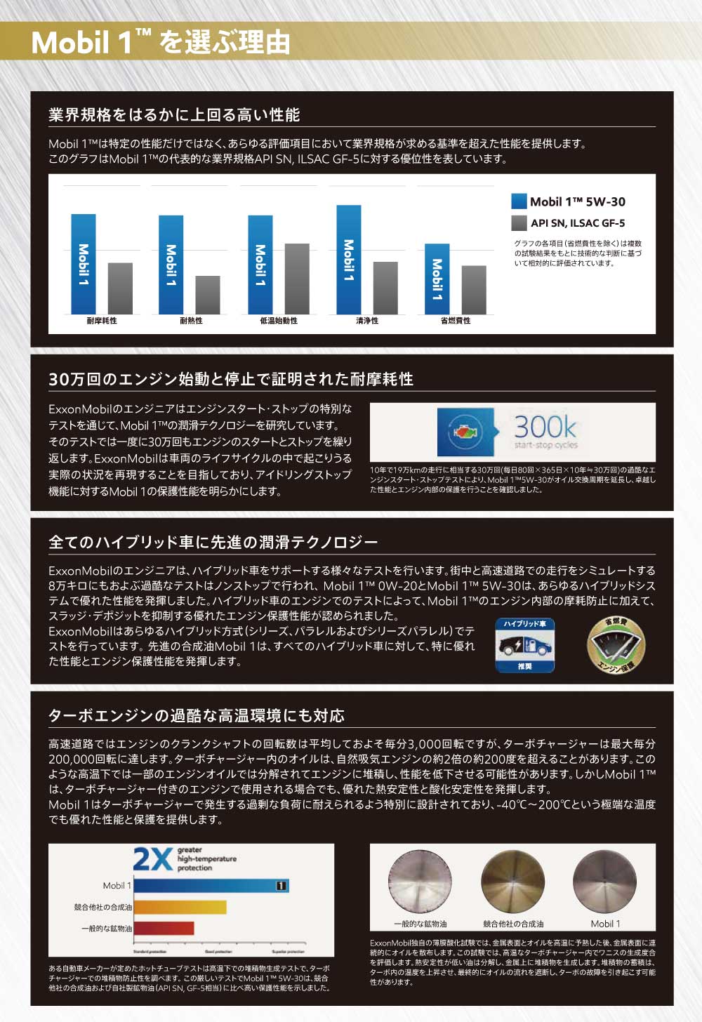 楽天市場】Mobil モービル Mobil Super K-Concept スーパーKコンセプト