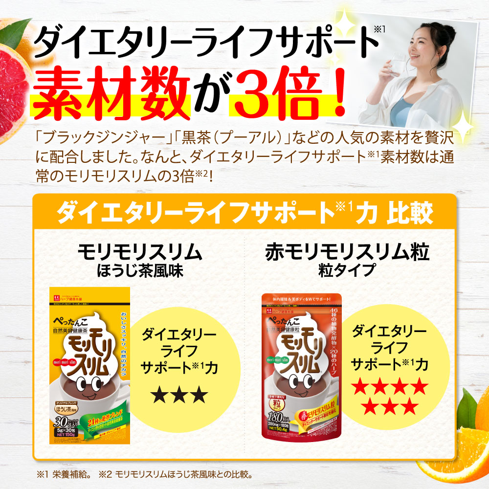 楽天市場】【公式】 赤モリモリスリム粒 約30日分 ダイエッター