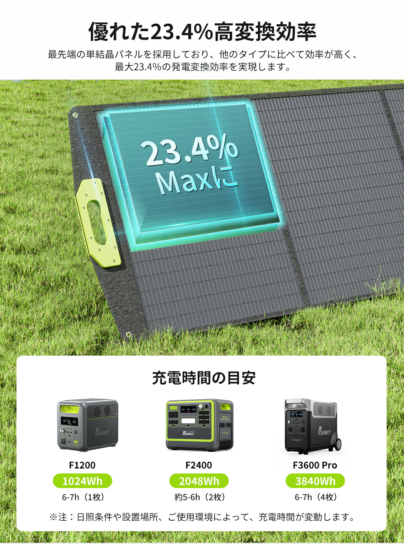 楽天市場】最短翌日配達☆【クーポンで27,990円&エントリーで最大P7倍