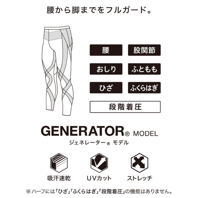 楽天市場】25%OFF ワコール CW-X cwx メンズ ジェネレーターモデル